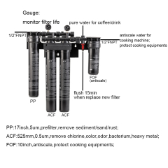 Commercial High Flow Water Filter Quick Fit  Anti Scale water Purifier Outdoor Ice Machines Coffee Beverage,Commercial High Flow Water Filter Anti Scale water Purifier,Purithm