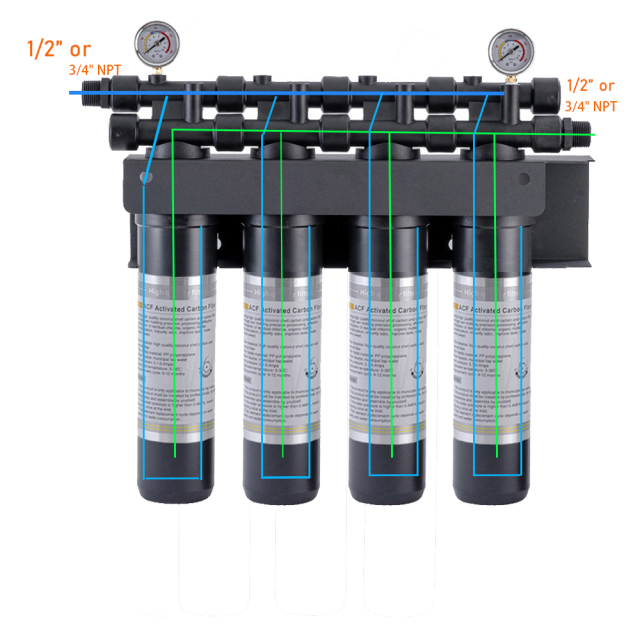 36Lpm High-Flow Quick Change Water Filter System for Household Commercial Coffee & Ice Machine Hotel Kitchen,High-Flow Quick Change Water Filter System for Household Commercial,Purithm