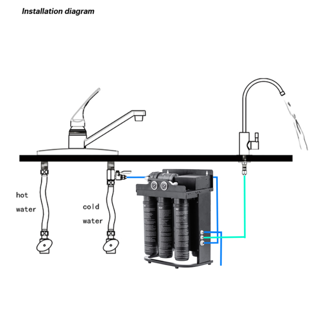 600GPD RO System Alkaline Mineral KDF Purifier Electric Household Water Filter Commercial Reverse Osmosis Purifier OEM,Household Water Filter Commercial Reverse Osmosis Purifier OEM,Purithm