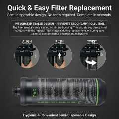 High Flow Folded Activated Carbon Fiber 45L/Min Pre-filter Water Purifier Coffee Shops Home and Commercial Use Car-mounted,High Flow Folded Activated Carbon Fiber 45L/Min Pre-filter Water Purifier Coffee Shops Home and Commercial Use Car-mounted,Purithm