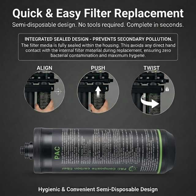 High Flow Folded Activated Carbon Fiber 45L/Min Pre-filter Water Purifier Coffee Shops Home and Commercial Use Car-mounted,High Flow Folded Activated Carbon Fiber 45L/Min Pre-filter Water Purifier Coffee Shops Home and Commercial Use Car-mounted,Purithm