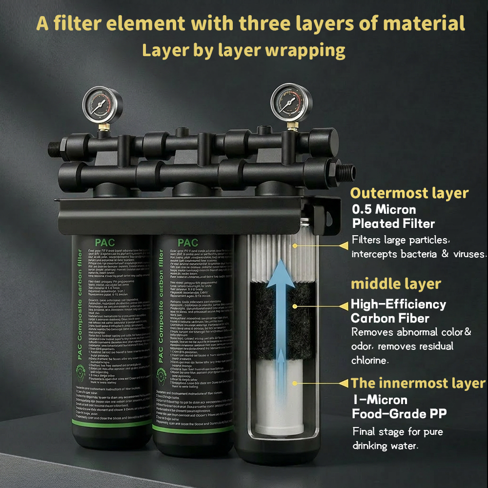 High Flow Folded Activated Carbon Fiber 45L/Min Pre-filter Water Purifier Coffee Shops Home and Commercial Use Car-mounted,High Flow Folded Activated Carbon Fiber 45L/Min Pre-filter Water Purifier Coffee Shops Home and Commercial Use Car-mounted,Purithm