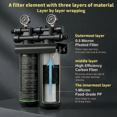 ODM OEM High-Flow 30L Compact Coffee Water Purifier Quick-Change Manual Commercial Filter for Home and Outdoor Sink Water Purification,ODM OEM High-Flow 30L Compact Coffee Water Purifier Quick-Change Manual Commercial Filter for Home and Outdoor Sink Water Purification,Purithm