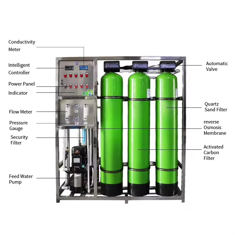 Reverse Osmosis Water Filter System 250L/Hour 500LPH 1000LPH Commercial Reverse Osmosis RO 500 Liters Per Hour Water,Reverse Osmosis Water Filter System Commercial RO purifier,Purithm