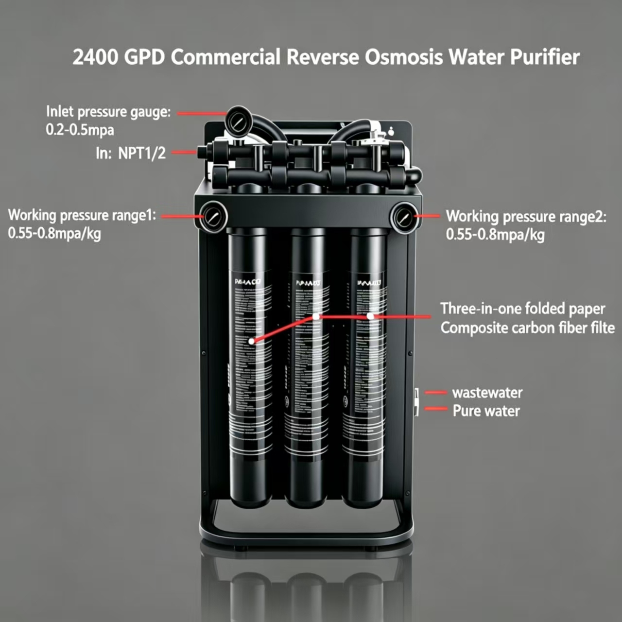 OEM ODM 2000GPD 5LPM Reverse Osmosis Purification System Automatic Backwash Self-Cleaning RO Water Filter for Hotels Cars RVs,Best Quality 2000GPD 5LPM Reverse Osmosis Purification System Automatic Backwash Self-Cleaning Water Filter for Hotels Cars RVs,Purithm