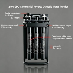 OEM ODM 2000GPD 5LPM Reverse Osmosis Purification System Automatic Backwash Self-Cleaning RO Water Filter for Hotels Cars RVs,Best Quality 2000GPD 5LPM Reverse Osmosis Purification System Automatic Backwash Self-Cleaning Water Filter for Hotels Cars RVs,Purithm