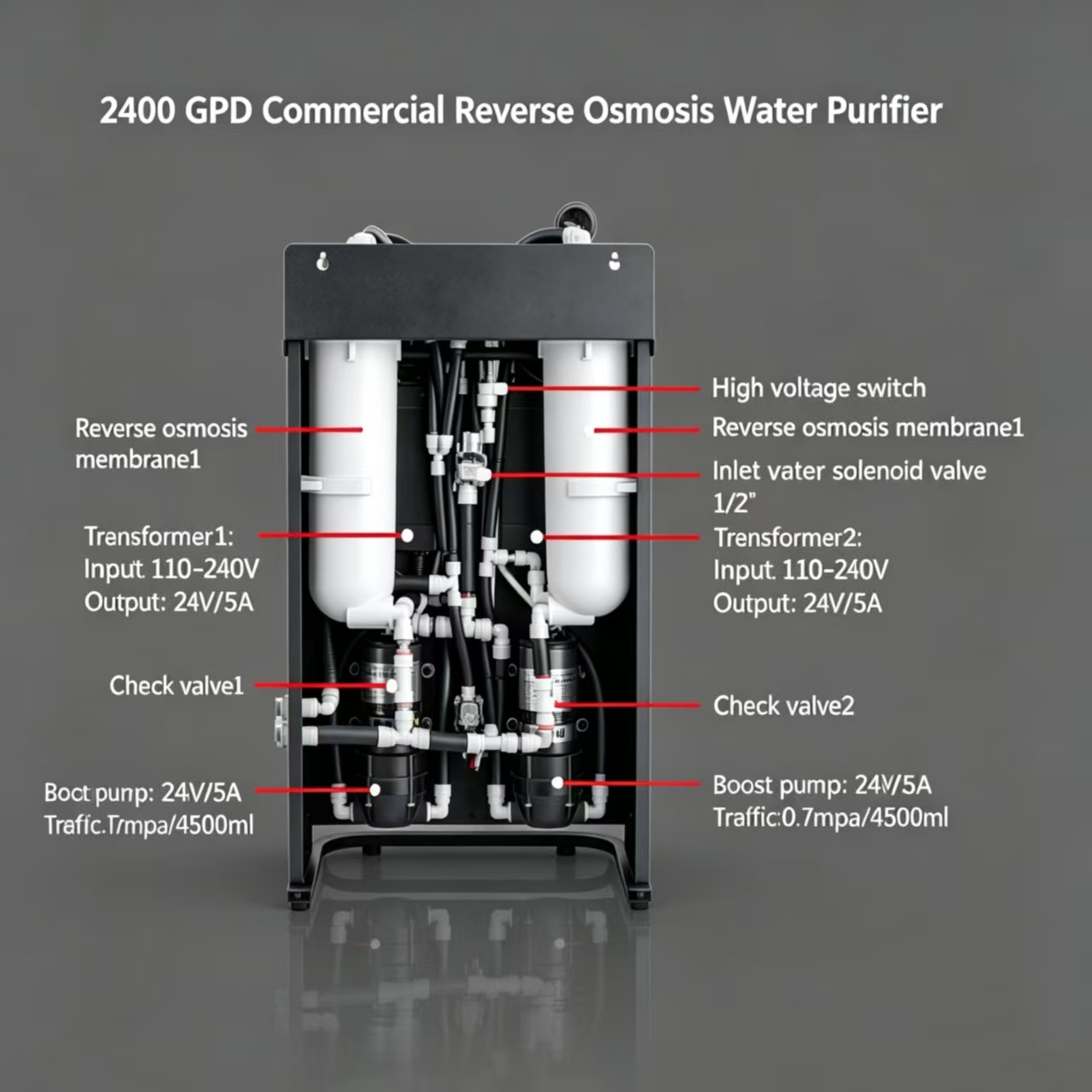Commercial RO 2000GPD 5LPM Reverse Osmosis Purification System Automatic Backwash Self-Cleaning Water Filter,Commercial RO 2000GPD 5LPM Reverse Osmosis Purification System,Purithm