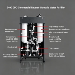 Commercial RO 2000GPD 5LPM Reverse Osmosis Purification System Automatic Backwash Self-Cleaning Water Filter,Commercial RO 2000GPD 5LPM Reverse Osmosis Purification System,Purithm