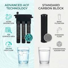 OEM ODM Custom 30LPM Wall-Mounted Large flow Water Purifier 0.5 Micron Filtration for Restaurants Outdoor RV Home,OEM ODM Custom 30L Water-Free Wall-Mounted Front Water Purifier 0.5 Micron Filtration for Restaurants Outdoor RV Home,Purithm