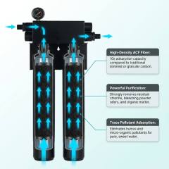 Customized Manual 20L Wall-mounted Carbon Fiber Front Water Purifier 20L/min Household Commercial RV Outdoor Use 0.5,Can Be Mass Customized Manual 20L Wall-mounted Carbon Fiber Front Water Purifier 20L/min Household Commercial RV Outdoor Use 0.5,Purithm