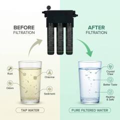 Customized Manual 30L Wall-mounted Carbon Fiber Front Water Purifier 30L/min for Home Commercial RV Outdoor Use,Can Be Mass Customized Manual 30L Wall-mounted Carbon Fiber Front Water Purifier 30L/min for Home Commercial RV Outdoor Use,Purithm
