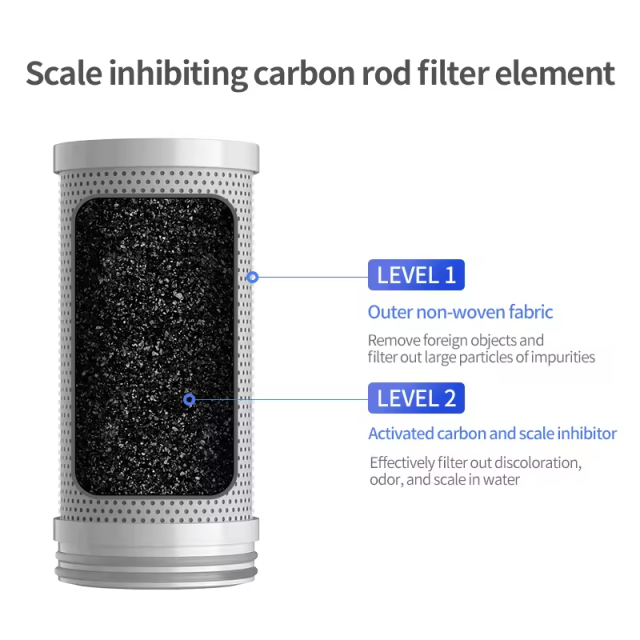 Smart Faucet Water Purifier Home Direct Drinking Kitchen Bathroom Dual Water Dispenser Anti-scaling Ceramic ABS Plastic Filter,Smart Faucet Water Purifier Purifier Tap water Filter,Purithm