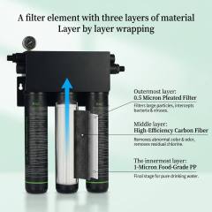 Customized Manual 30L Wall-mounted Carbon Fiber Front Water Purifier 30L/min for Home Commercial RV Outdoor Use,Can Be Mass Customized Manual 30L Wall-mounted Carbon Fiber Front Water Purifier 30L/min for Home Commercial RV Outdoor Use,Purithm