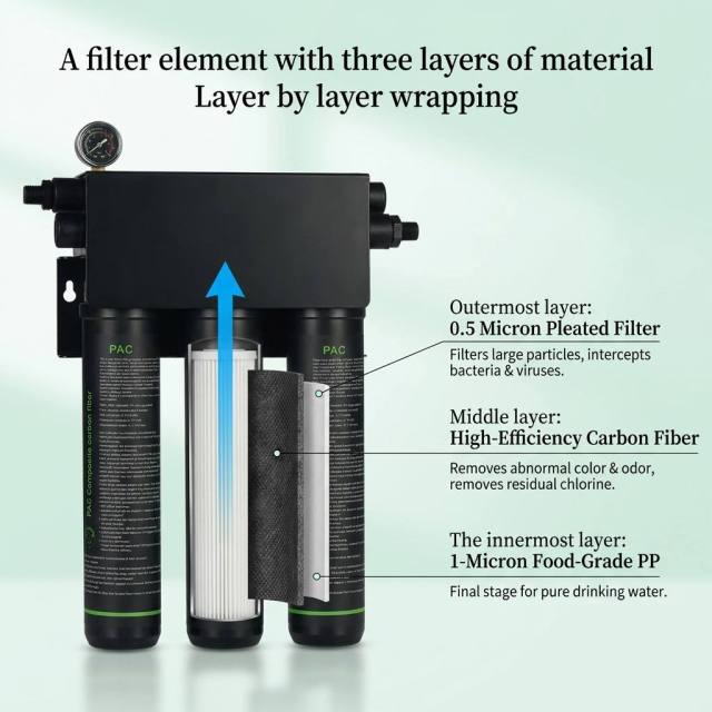 Customized Manual 30L Wall-mounted Carbon Fiber Front Water Purifier 30L/min for Home Commercial RV Outdoor Use,Can Be Mass Customized Manual 30L Wall-mounted Carbon Fiber Front Water Purifier 30L/min for Home Commercial RV Outdoor Use,Purithm