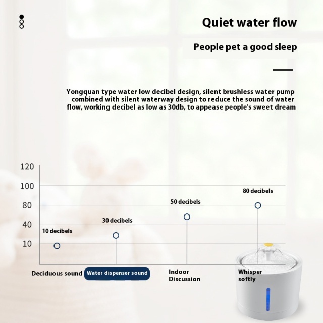 New Cat Water Fountain Automatic water Filtration Circulating Flowing Water Quiet Filter Smart Pet Water Dispenser,Automatic Water Filter Smart Pet Water Dispenser,Purithm