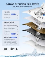 Portable Eco-Friendly Electric Water Filter Straw 0.01 Microns Reverse Osmosis Water Filter Solar Charger SOS for Drinking Water,Portable Eco-Friendly Electric Water Filter Straw 0.01 Microns Reverse Osmosis Water Filter Solar Charger SOS for Drinking Water,Purithm