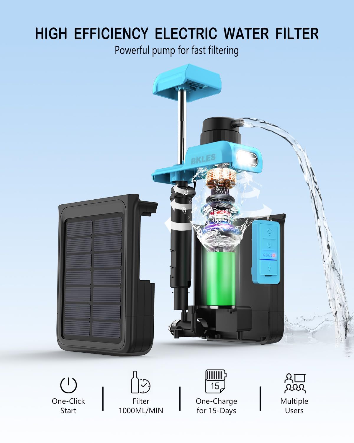 Portable Eco-Friendly Electric Water Filter Straw 0.01 Microns Reverse Osmosis Water Filter Solar Charger SOS for Drinking Water,Portable Eco-Friendly Electric Water Filter Straw 0.01 Microns Reverse Osmosis Water Filter Solar Charger SOS for Drinking Water,Purithm