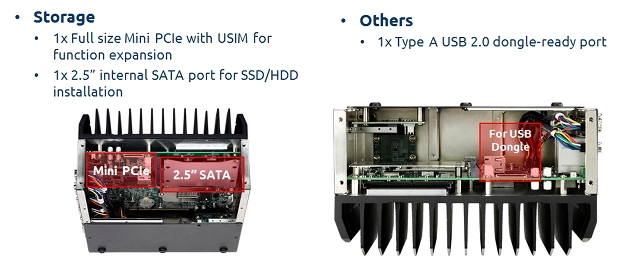 Integrated Fanless Embedded Computers MVP  5000 Series
