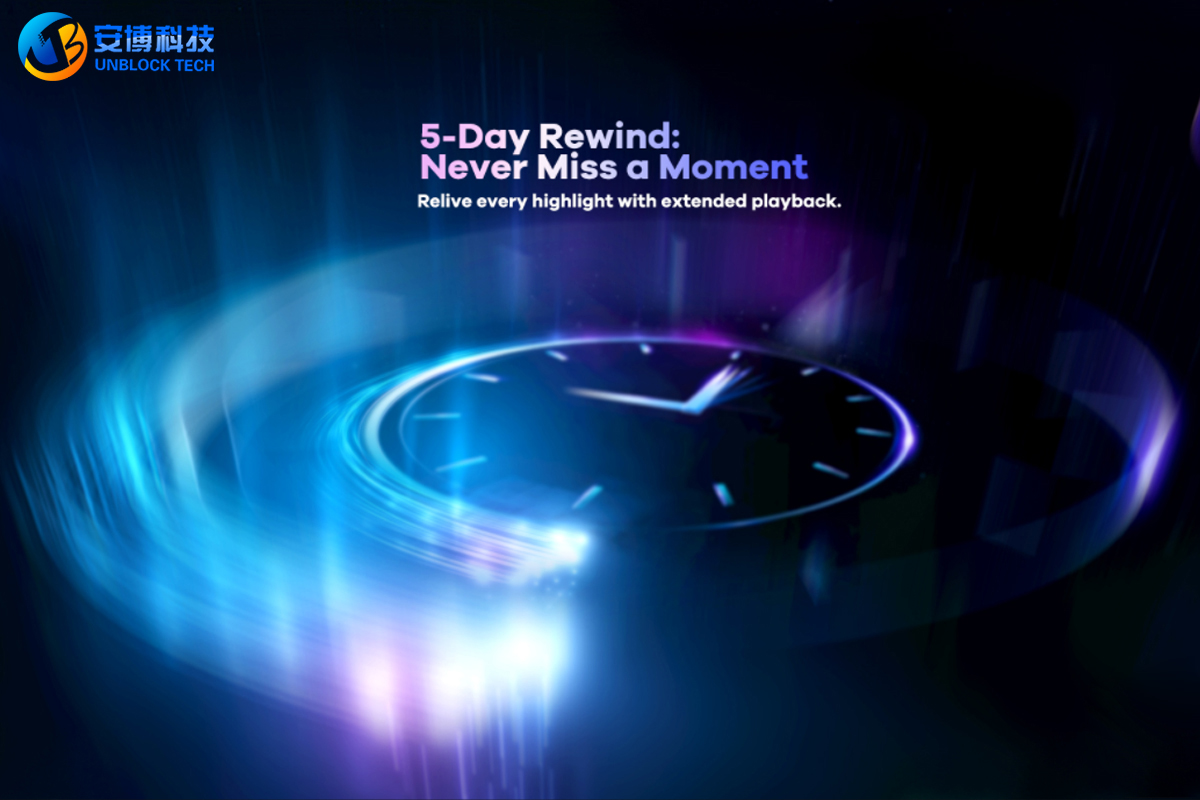 UBox 12 TV Boxのブロックを解除 - 第12世代スマートAndroid TV Box - 2026年最新モデル