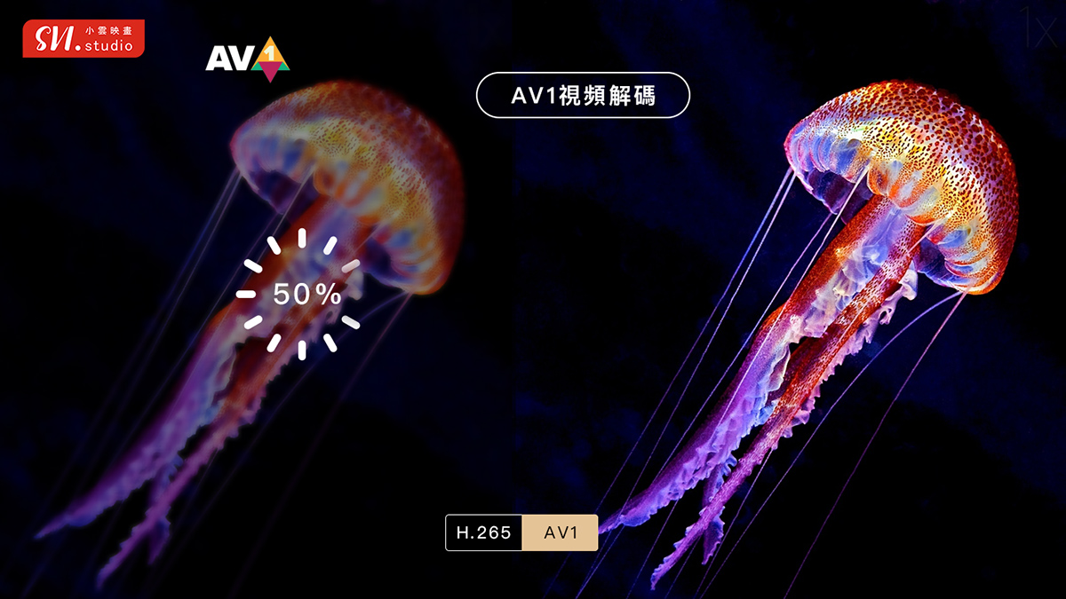 SviCloud Prime 10P+ スマートメディアプレーヤー - 2025年グローバルエンターテイメントアップグレード