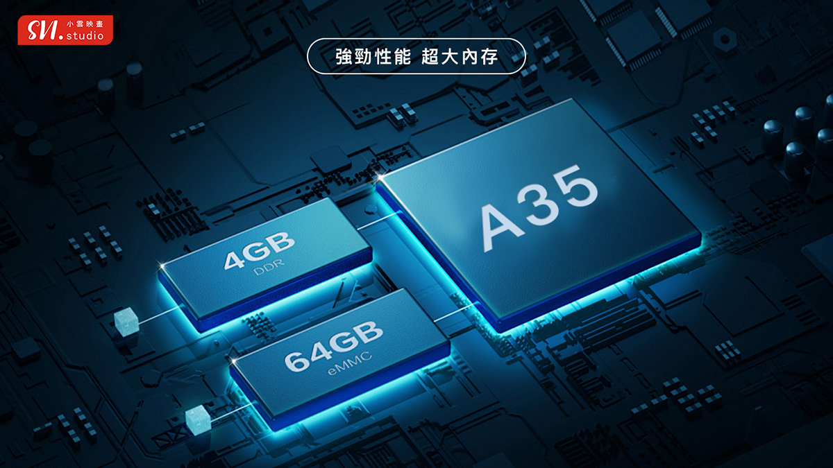 SviCloud Prime 10P+ スマートメディアプレーヤー - 2025年グローバルエンターテイメントアップグレード