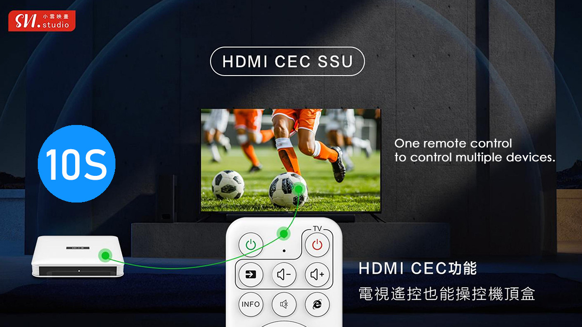 オリジナルSviCloud音声リモコン - SviCloud 10S TVボックスと互換性あり