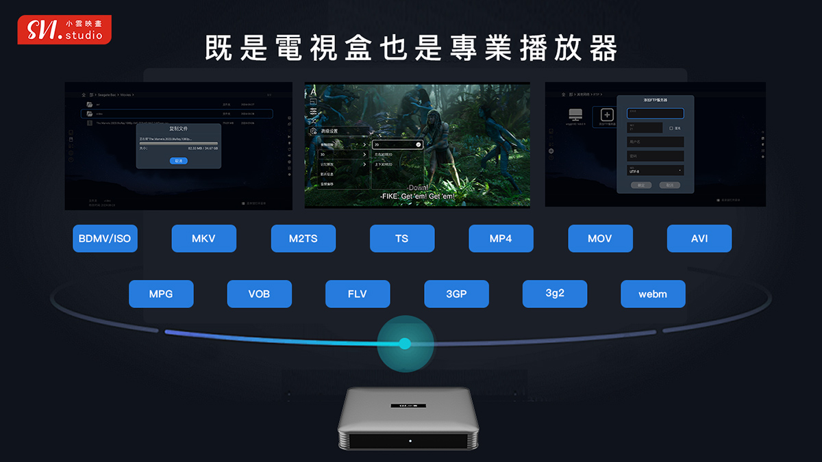 SviCloud Prime 10P+ スマートメディアプレーヤー - 2025年グローバルエンターテイメントアップグレード