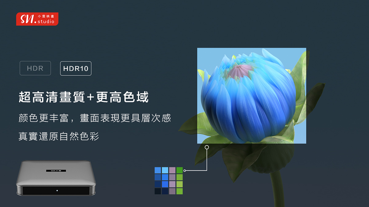 SviCloud Prime 10P+ スマートメディアプレーヤー - 2025年グローバルエンターテイメントアップグレード