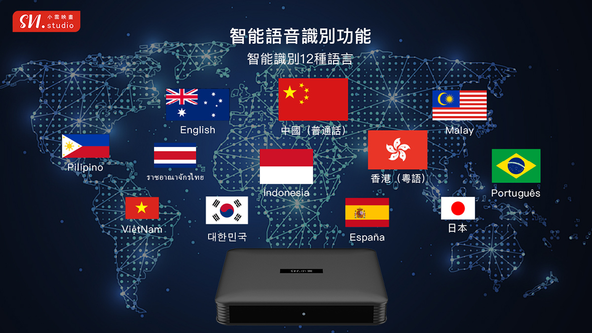 SviCloud Prime 10P+ スマートメディアプレーヤー - 2025年グローバルエンターテイメントアップグレード