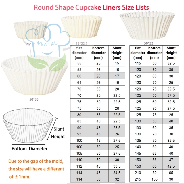 different sizes Cupcake Liners in white color