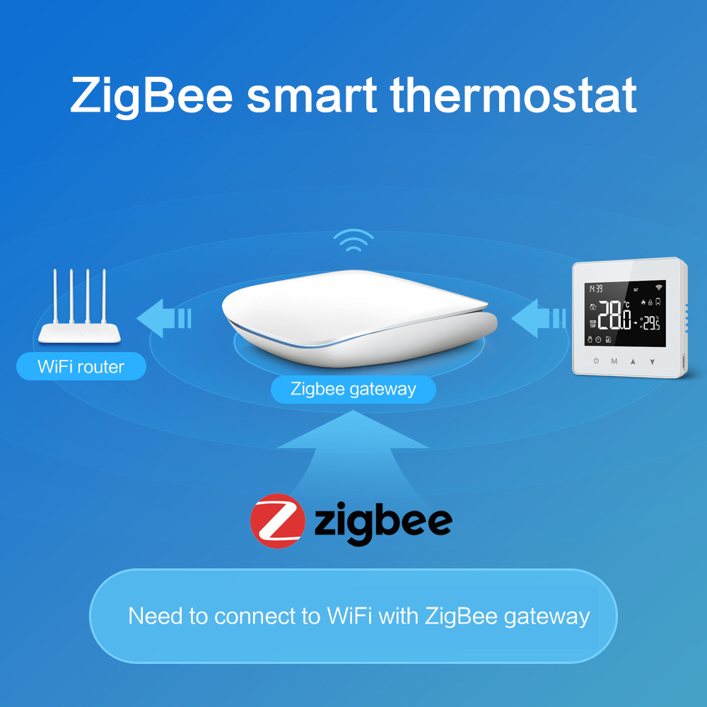ZigBee Wireless smart thermostat Water gas boiler thermostat Tuya