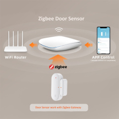 Zigbee smart door sensors Window sensors Real-time detection Switch door sensors