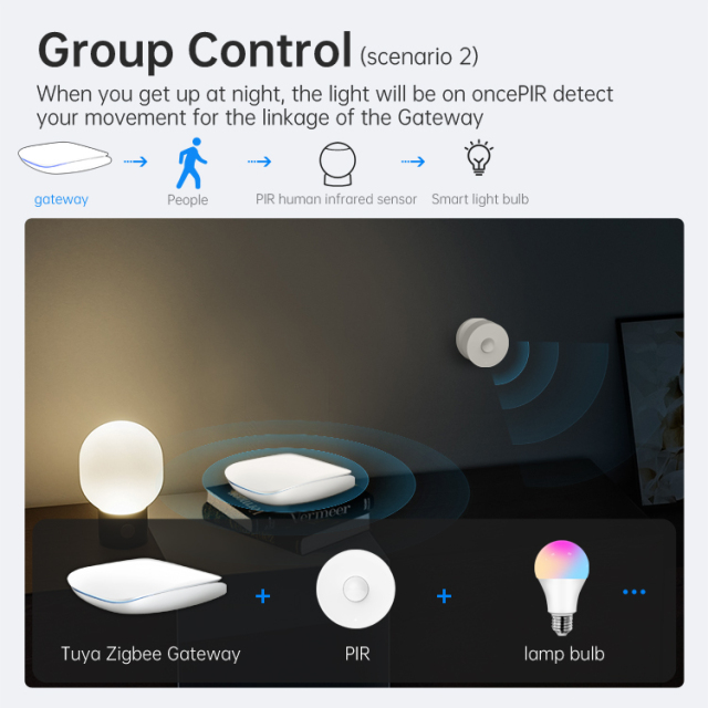 Smart ZigBee+ Bluetooth dual-mode wireless gateway Smart home device linkage remote APP control