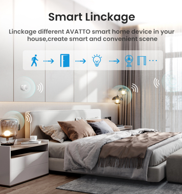 Tuya smart ZigBee detects motion and sends alerts Tuya smart ZigBee wireless PIR motion sensor