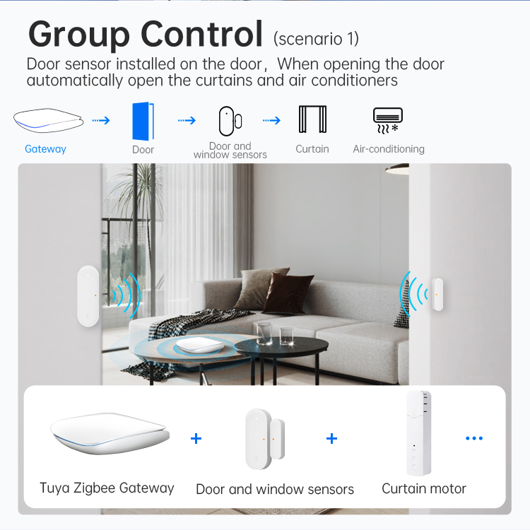 Smart ZigBee+ Bluetooth dual-mode wireless gateway Smart home device linkage remote APP control