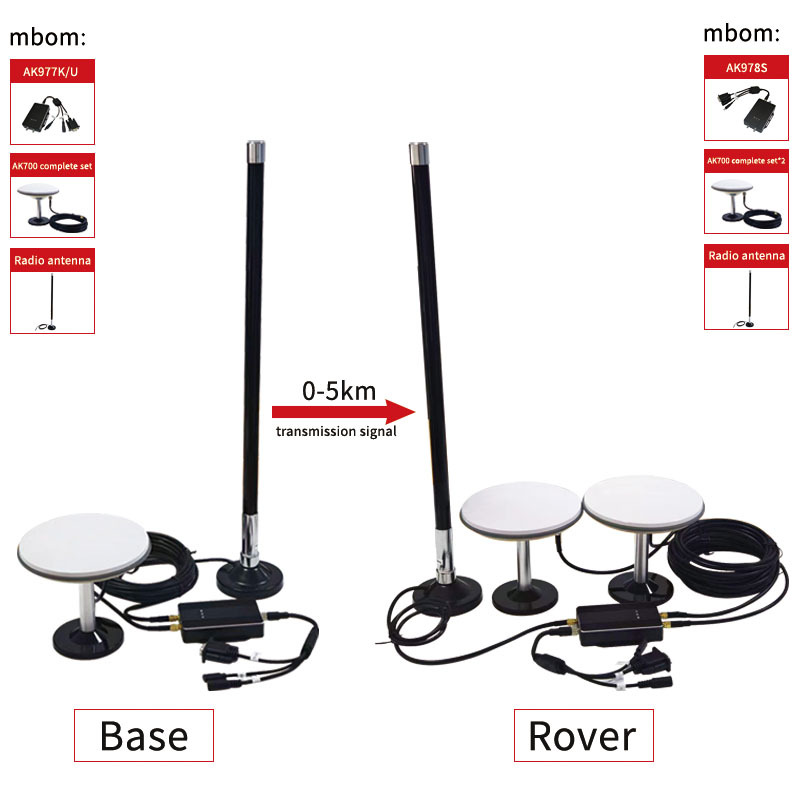 GPS antenna module RTK receiver GMSS high-precision full constellation engineering surveying instrument agricultural surveying radio station