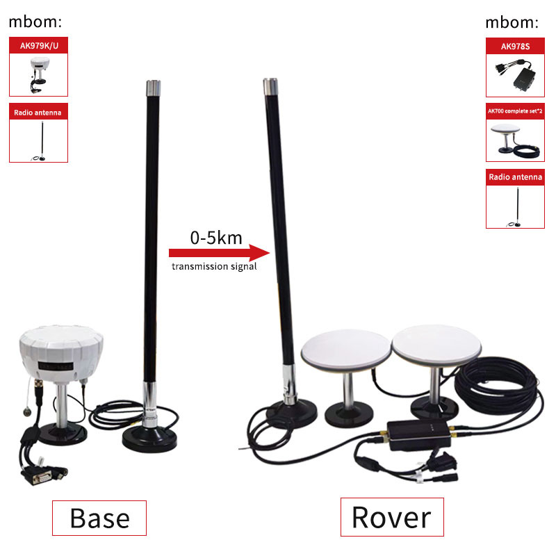 GPS antenna module RTK receiver GMSS high-precision full constellation engineering surveying instrument agricultural surveying radio station