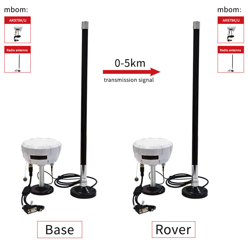 GPS antenna module RTK receiver GMSS high-precision full constellation engineering surveying instrument agricultural surveying radio station