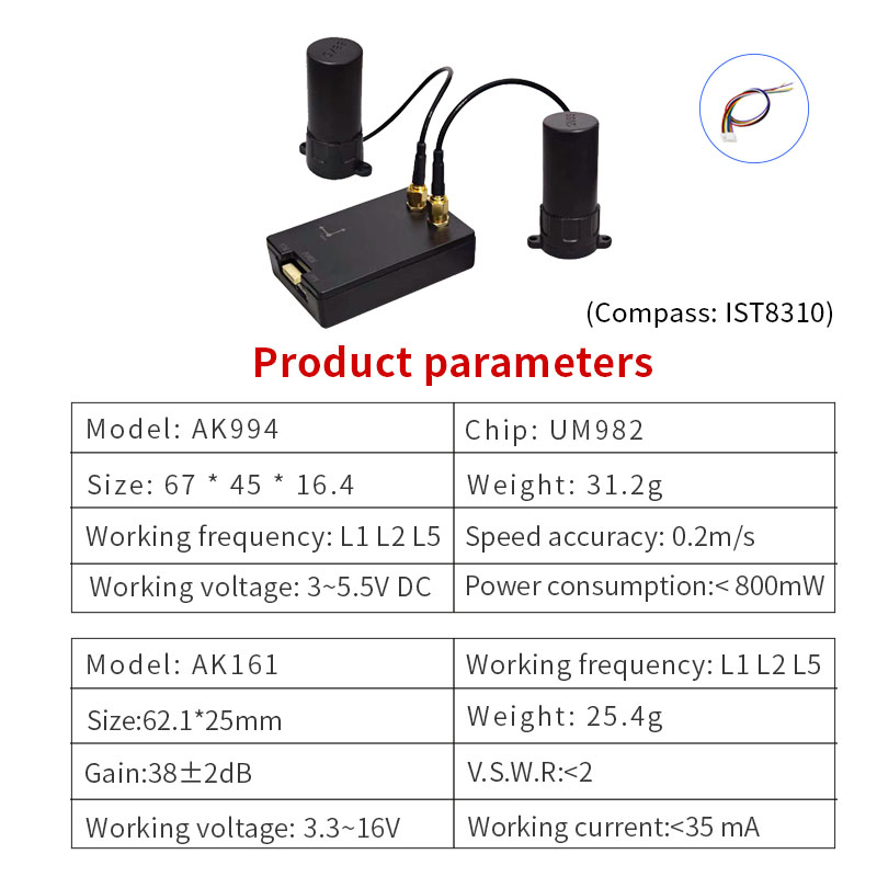 UM980/UM982 High Anti-Interference GNSS/GPS/RTK Board Module with Built-in IST8310, Centimeter-Level