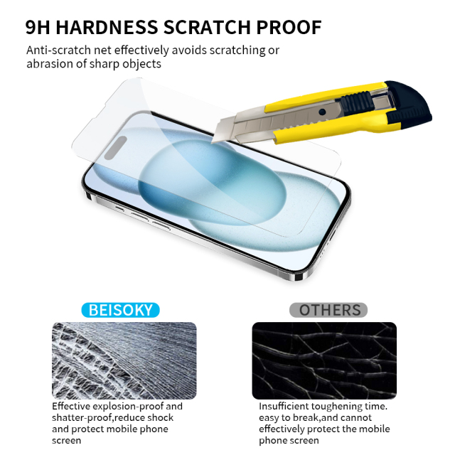 BEISOKY 0.3MM,2.5D Glass 9H High Clear Tempered Glass Screen Protector for iPhone 11 12 13 14 15 16 Pro Max