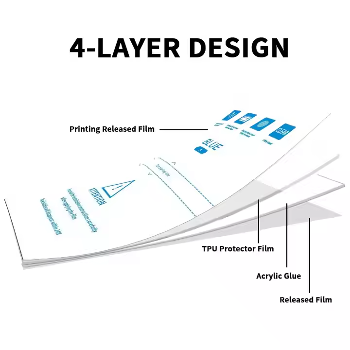 BEISOKY Hot Sale Top Quality Anti Blue Ray Screen Protector 120*180mm Anti Blue Light Cutting Film Sheet