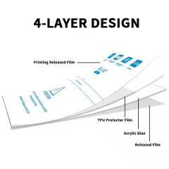 BEISOKY Hot Sale Top Quality Anti Blue Ray Screen Protector 120*180mm Anti Blue Light Cutting Film Sheet