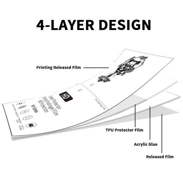 BEISOKY Factory Direct Supply 120*180mm HD Anti Shock Cutting Film Sheet Explosion Proof Material for Cut Film Machine
