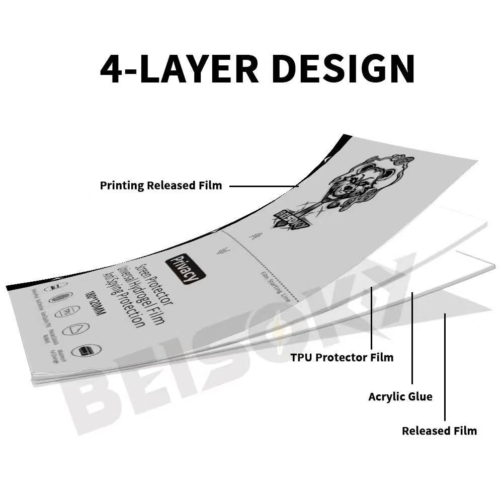 BEISOKY Factory Supply TPU Privacy Mobile Phone Screen Protector 120x180mm Sheet Anti Spy Film Sheet for Cutting Machine
