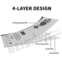 BEISOKY Factory Supply TPU Privacy Mobile Phone Screen Protector 120x180mm Sheet Anti Spy Film Sheet for Cutting Machine