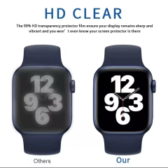 BEISOKY Hydrogel 3D Soft TPU Film for Apple watch