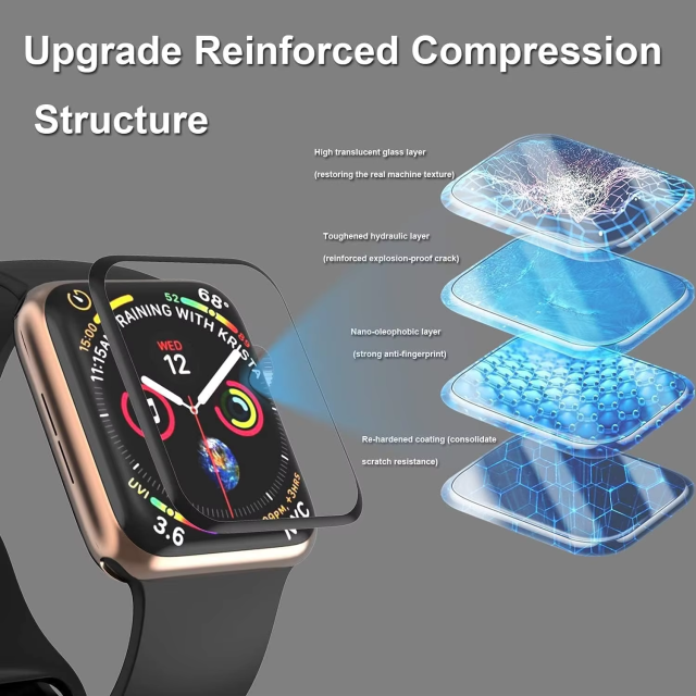 BEISOKY 3D Bubble Free Smart Watch Glass Screen Protector