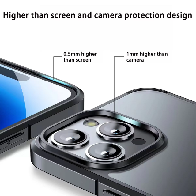 Wlons Shockproof Matte Anti-fingerprint Phone Case