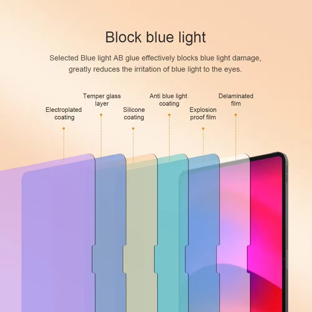 BEISOKY 0.33mm,2.5D Anti Blue Light tablet tempered glass