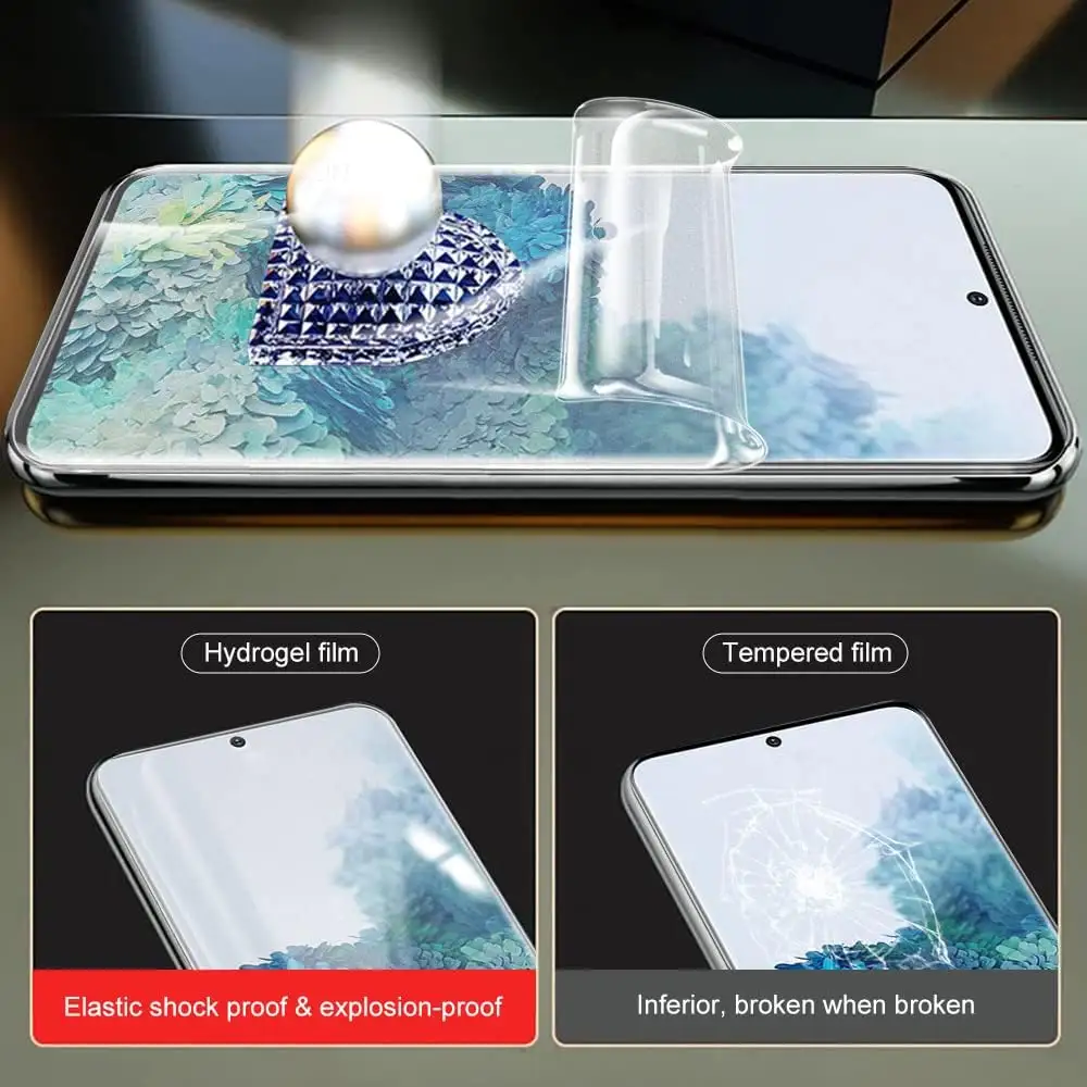 BEISOKY Nano TPU Hydrogel Film Self Repair Easy Install Shockproof for Samsung Galaxy S23 Ultra